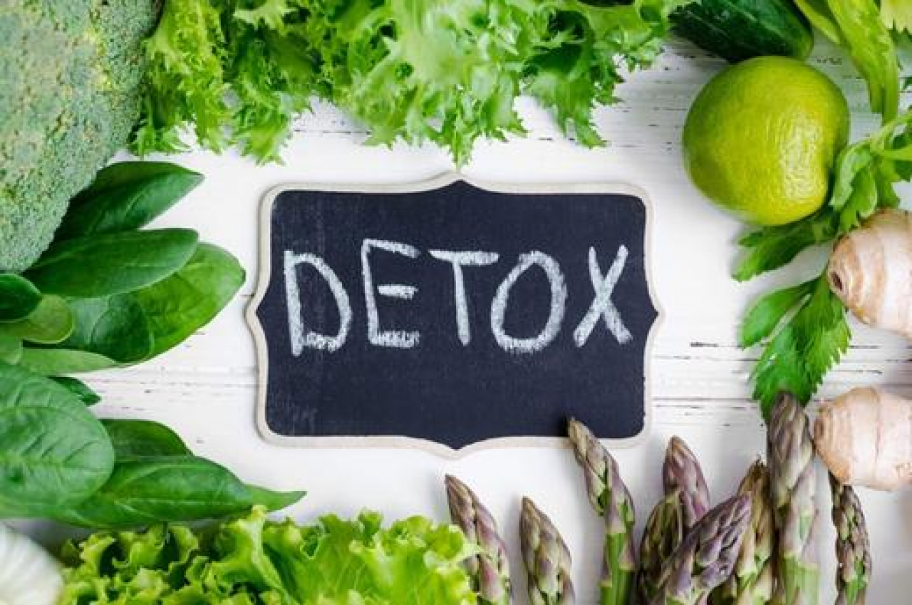 Time to Get rid of Toxins in Your Body with Detox